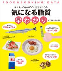 気になる脂質早わかり